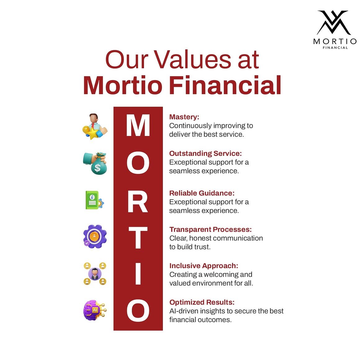Mortio Financialcorp — Mortio brand values
