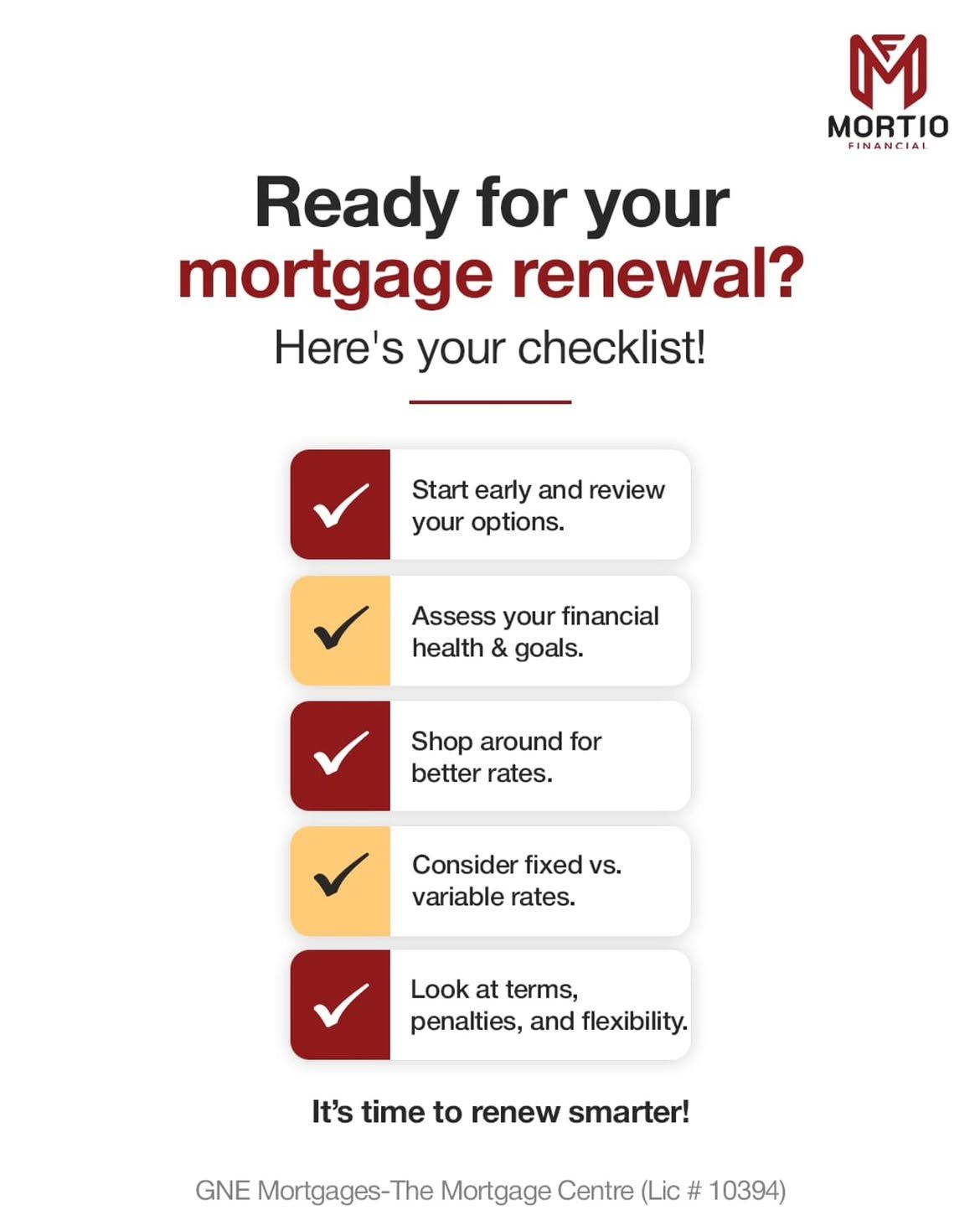 Mortio Financialcorp — Mortgage renewal checklist