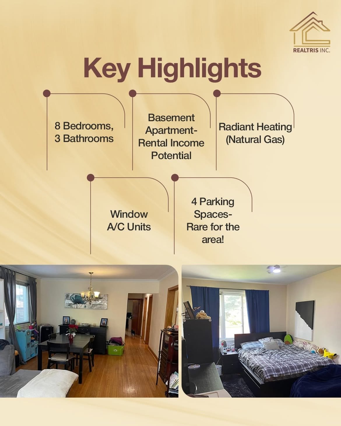 Realtris Inc — Property listing highlights