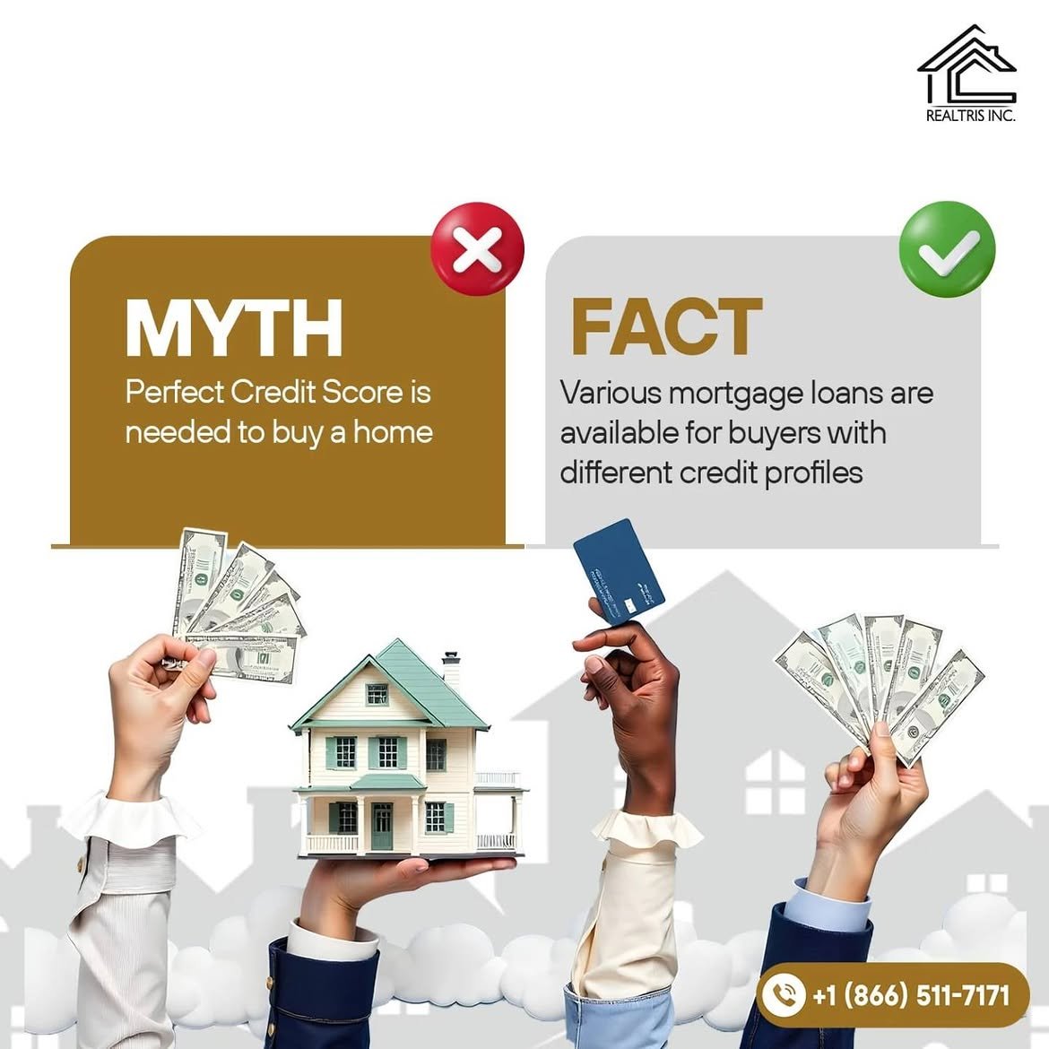 Realtris Inc — Mortgage credit-profile myth and fact